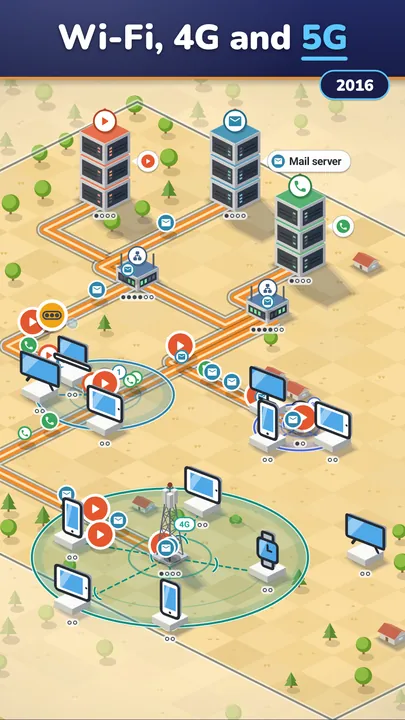 Mini Networks — screenshot 2